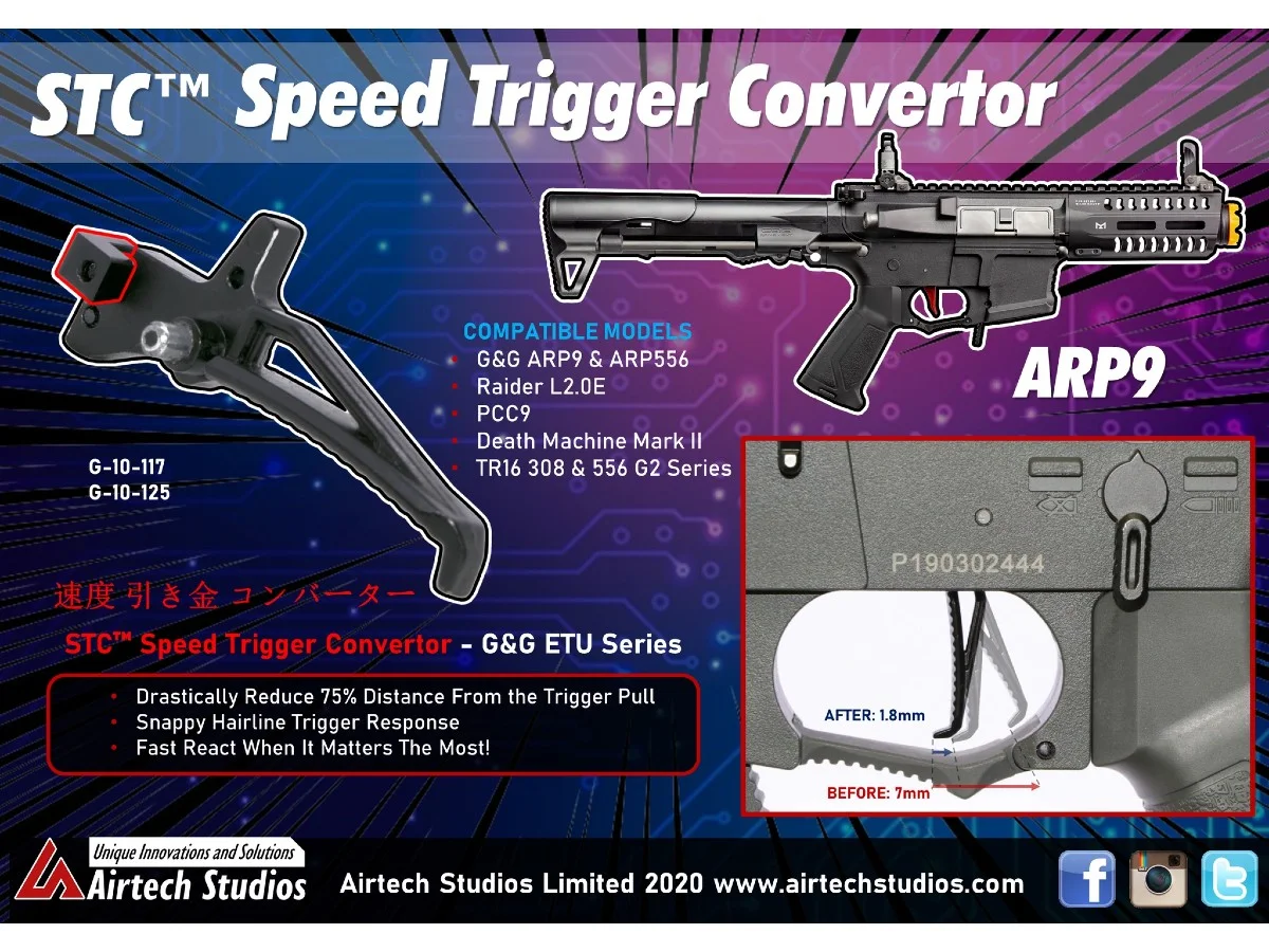 Airtech Studios distantier pentru tragaci G&G 3